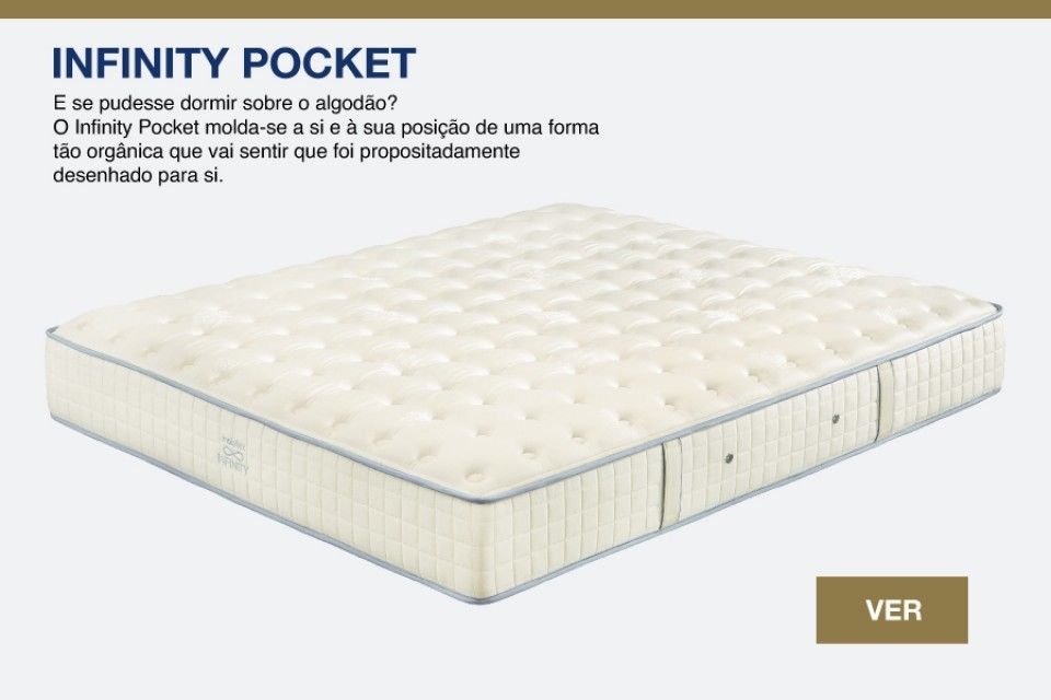 Utilize para ver mais