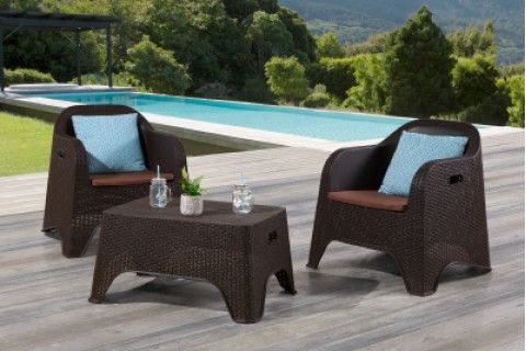 Utilize para ver mais