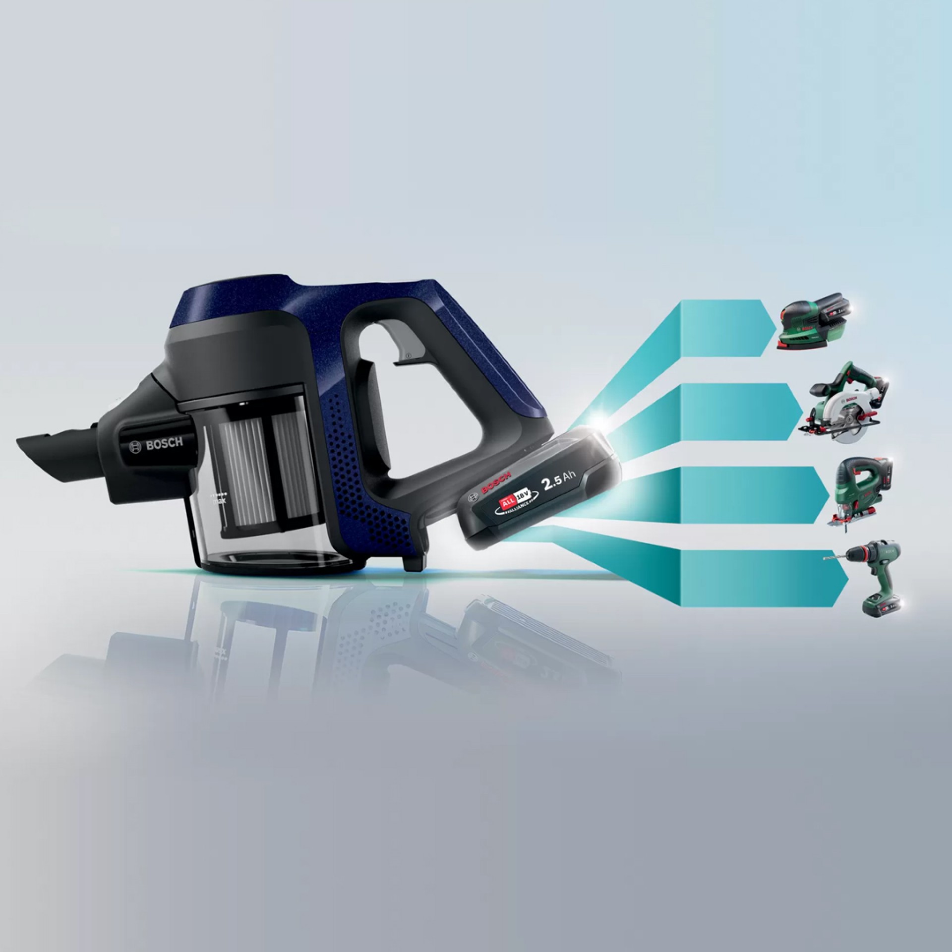 Aspirador Vertical BOSCH BBS611MAT