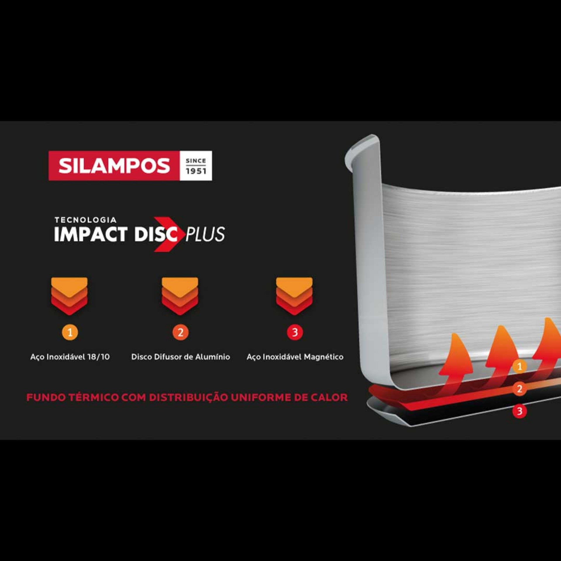 Trem 9 pcs SILAMPOS YUMI