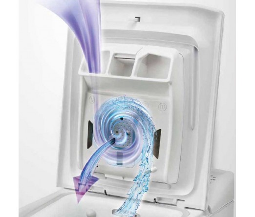 Máquina de Lavar Roupa CANDY CSTG 28TE/1-S