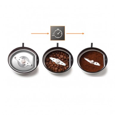 Moinho de Caf KRUPS GX204D10