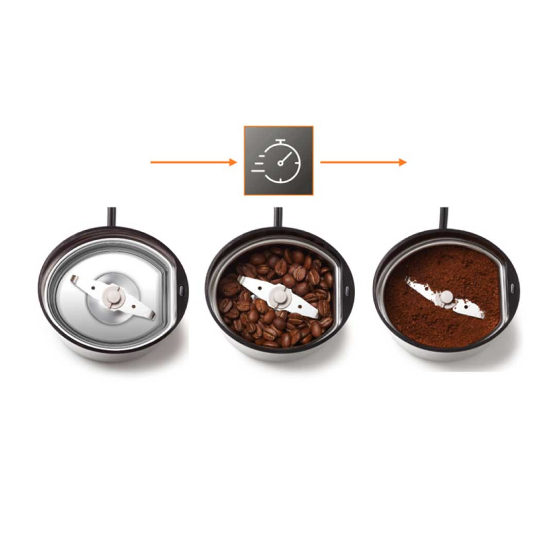 Moinho de Café KRUPS GX204D10