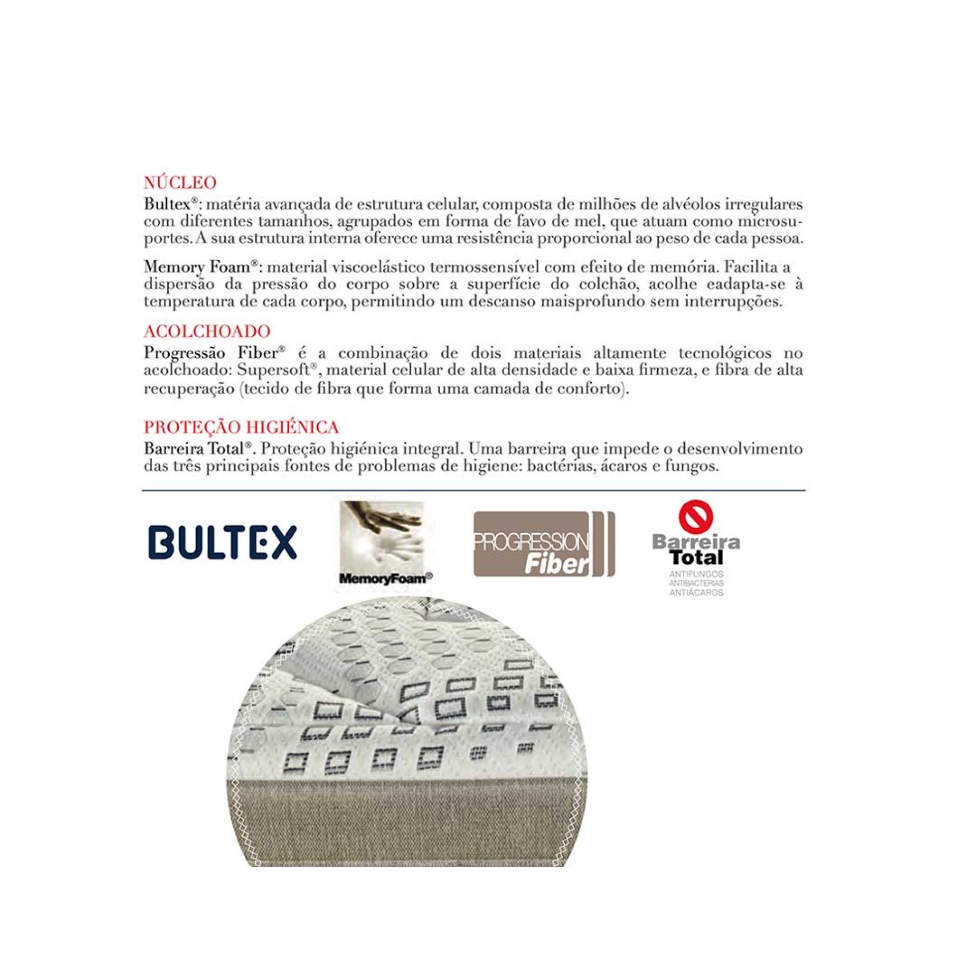 Colchão BULTEX Orquestra 2.0