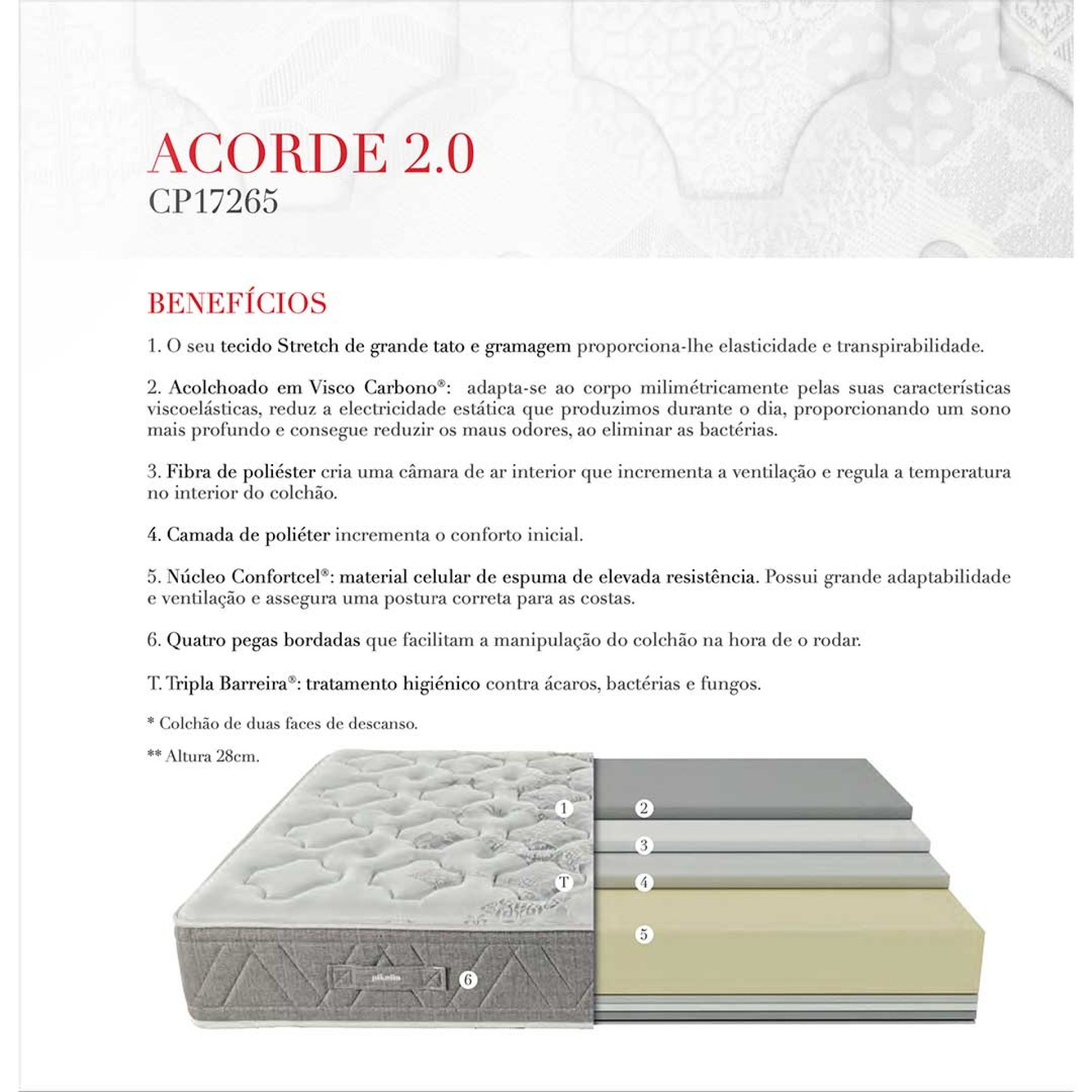 Colchão PIKOLIN Acorde 2.0