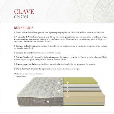 Colcho PIKOLIN Clave