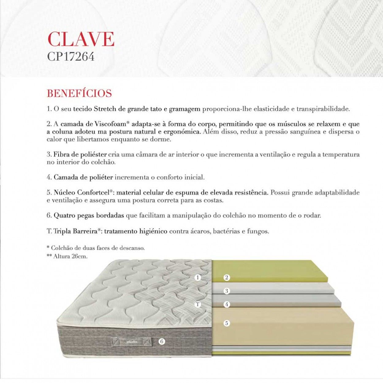 Colchão PIKOLIN Clave