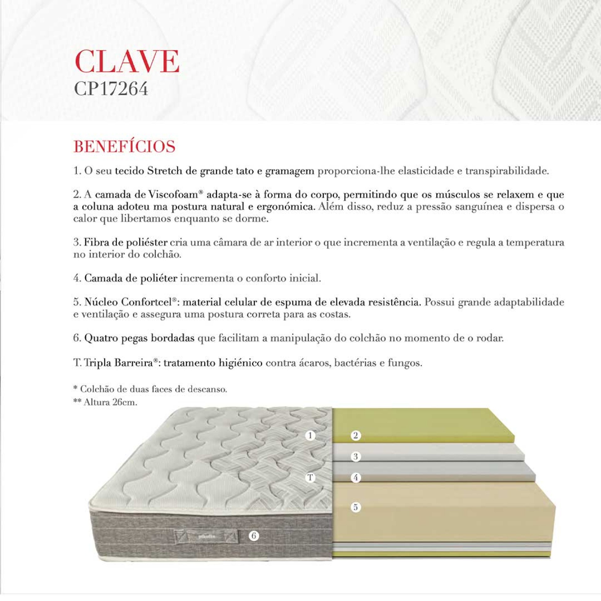 Colchão PIKOLIN Clave