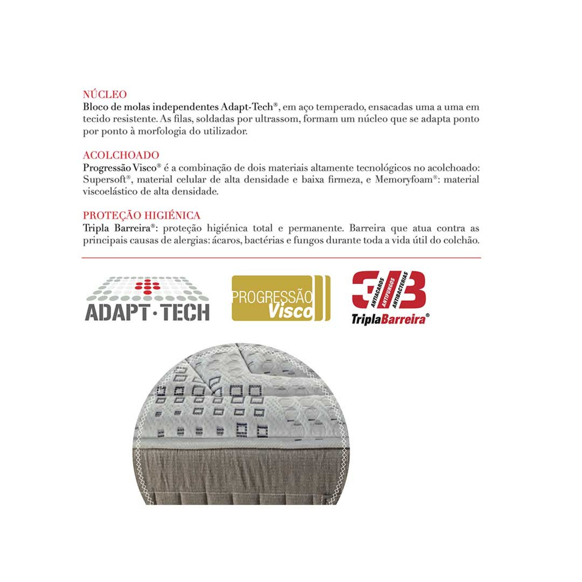 Colchão PIKOLIN Sinfonia 2.0