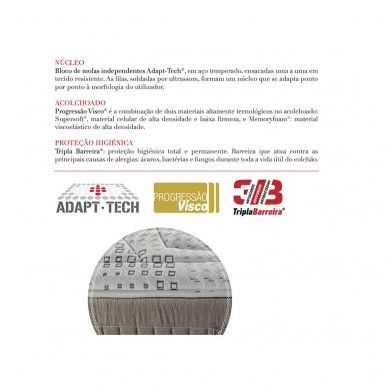 Colcho PIKOLIN Sinfonia 2.0