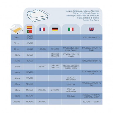 Edredo PIKOLIN MK19742