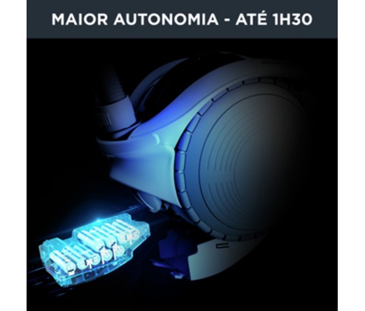 Aspirador sem Saco ROWENTA IX7767EA