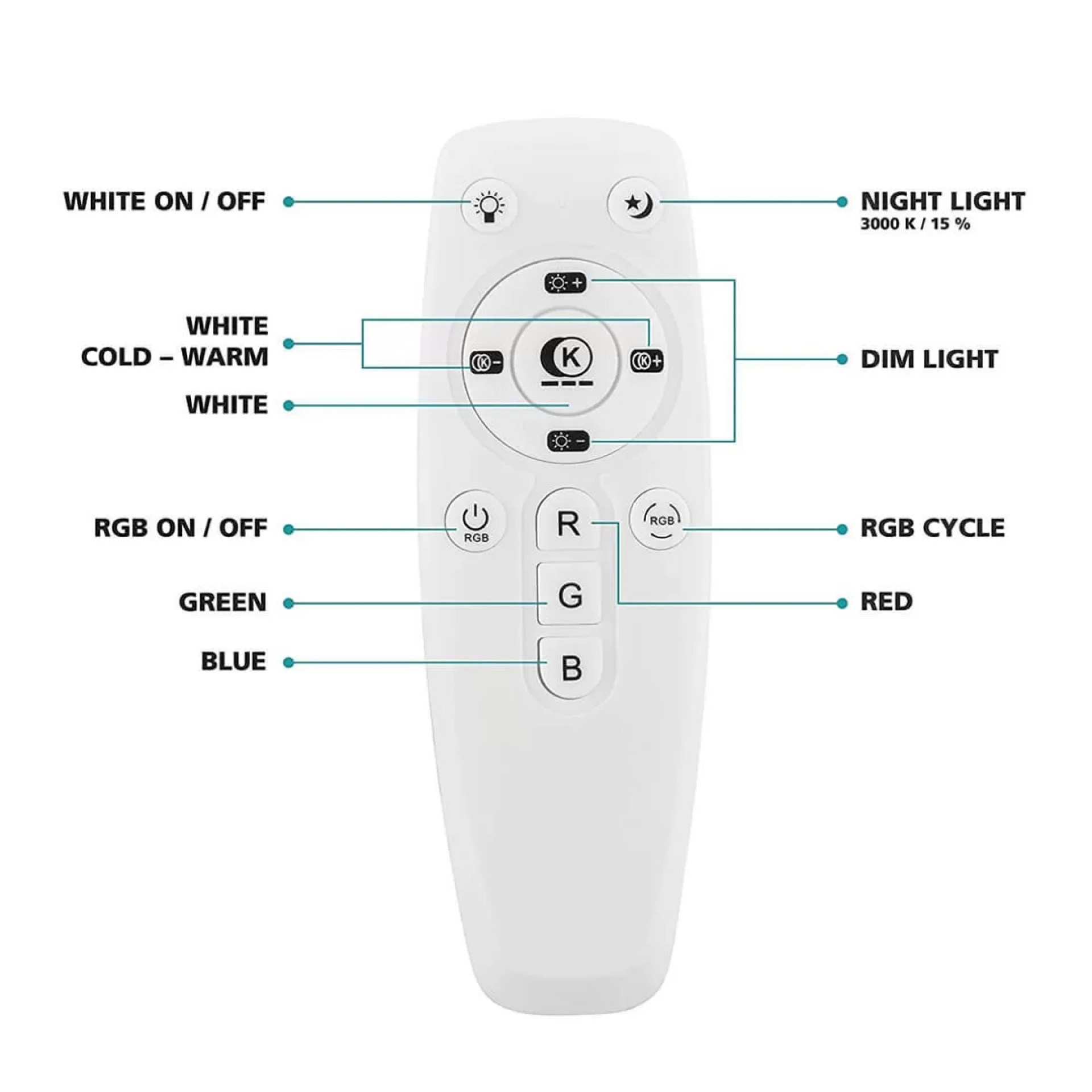 Candeeiro teto EGLO 33703 MILAZZO