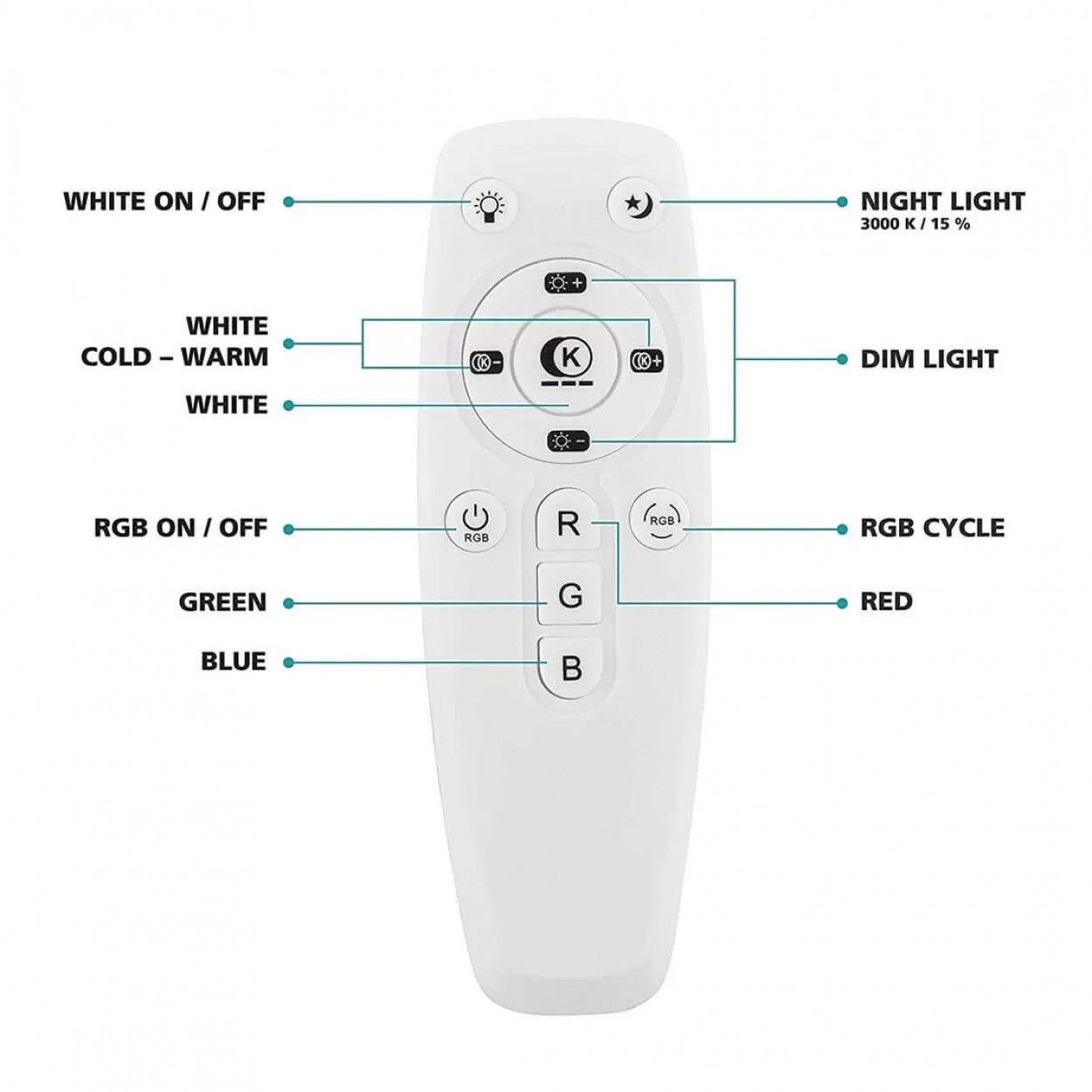 Candeeiro teto EGLO 33703 MILAZZO
