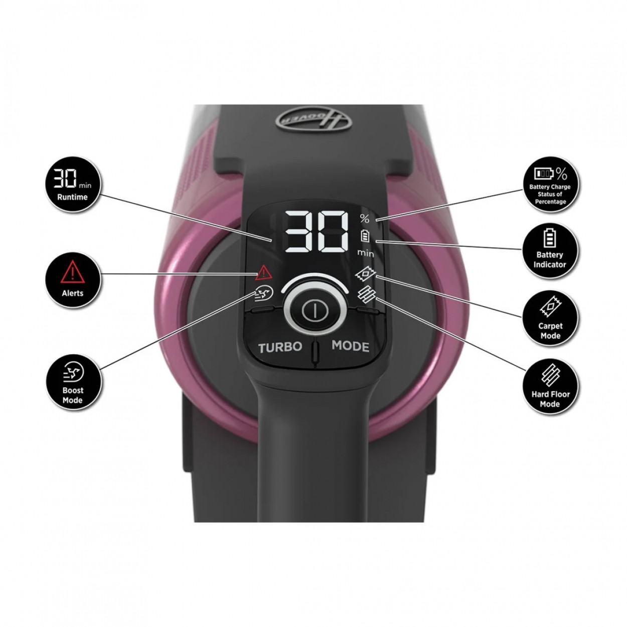 Aspirador Vertical HOOVER HF920H