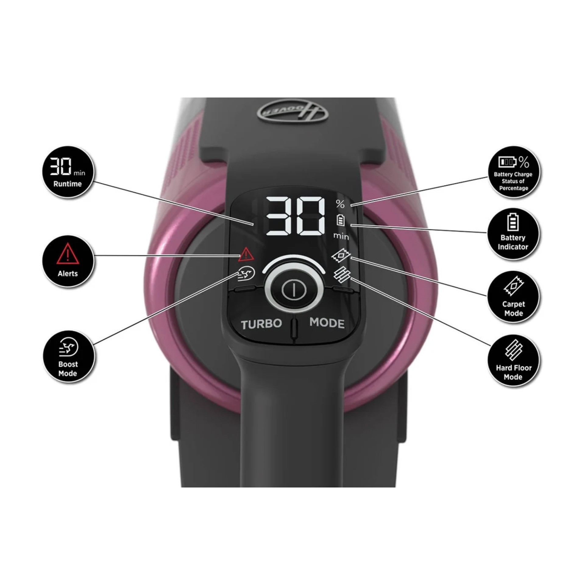 Aspirador Vertical HOOVER HF920H