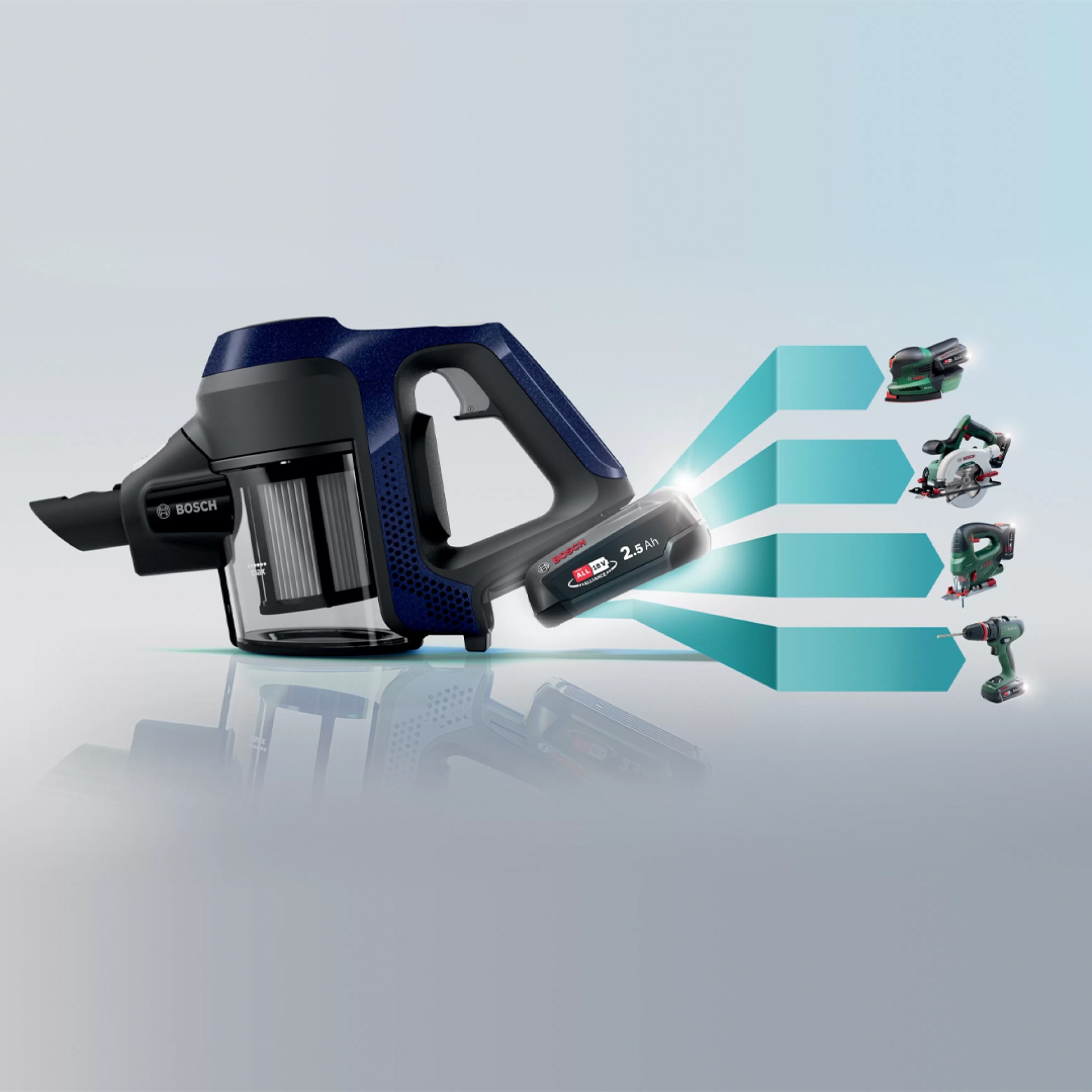 Aspirador Vertical BOSCH BBS711W