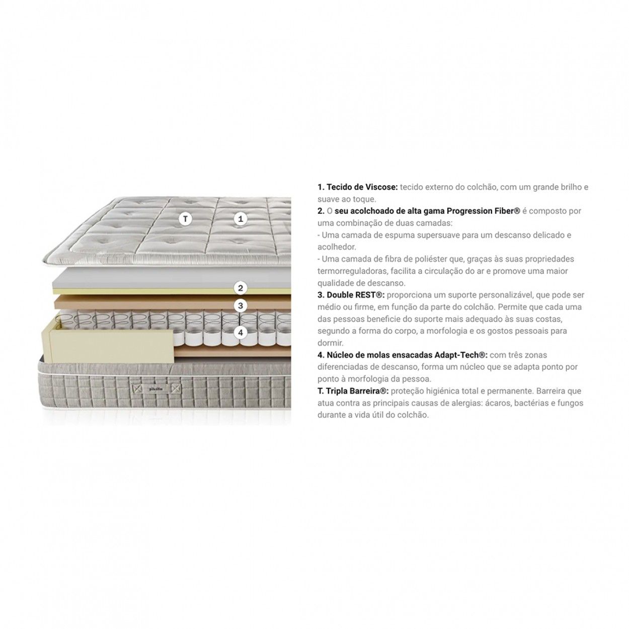 Colcho PIKOLIN Activepik Firm CM11607