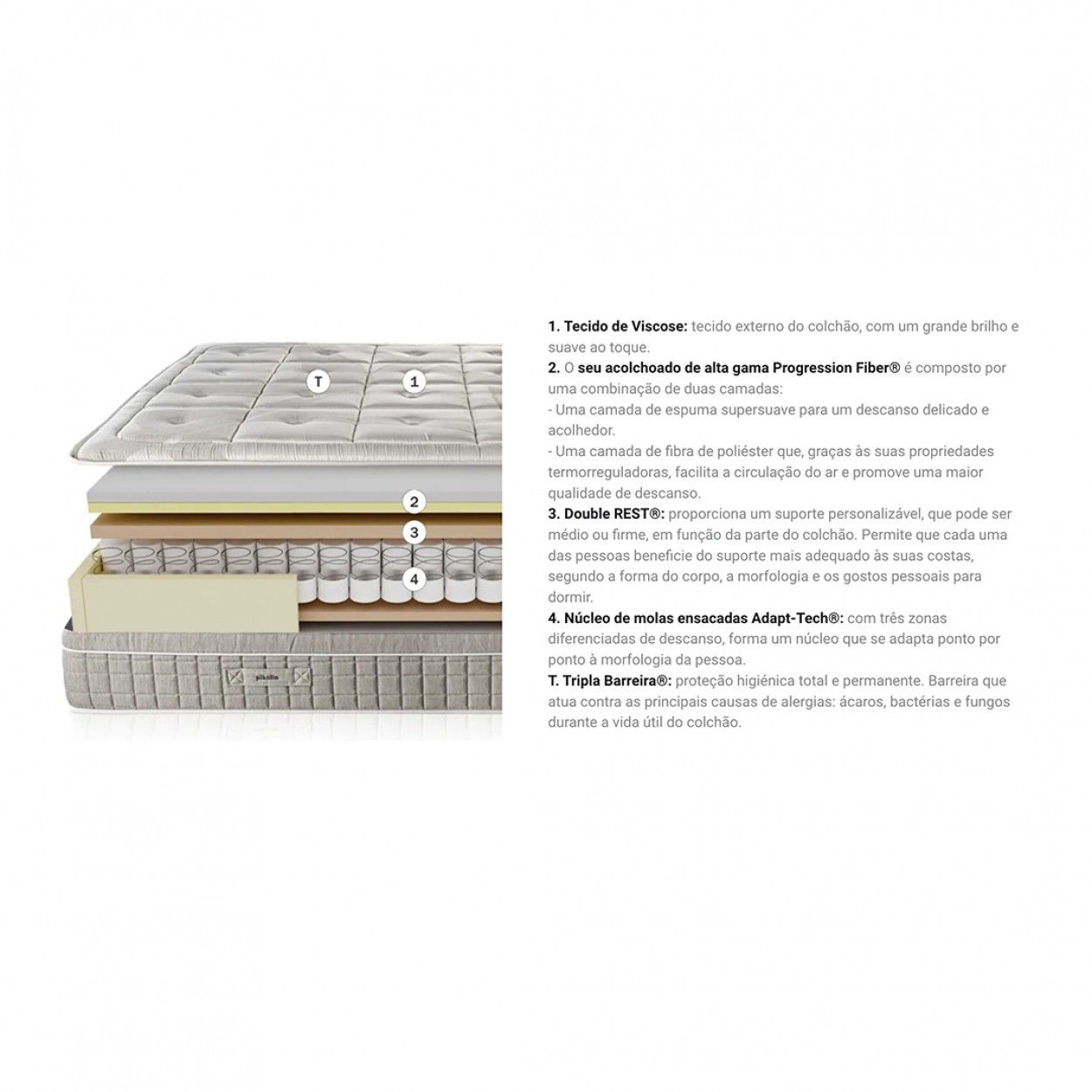 Colcho PIKOLIN Activepik Dual CM11655