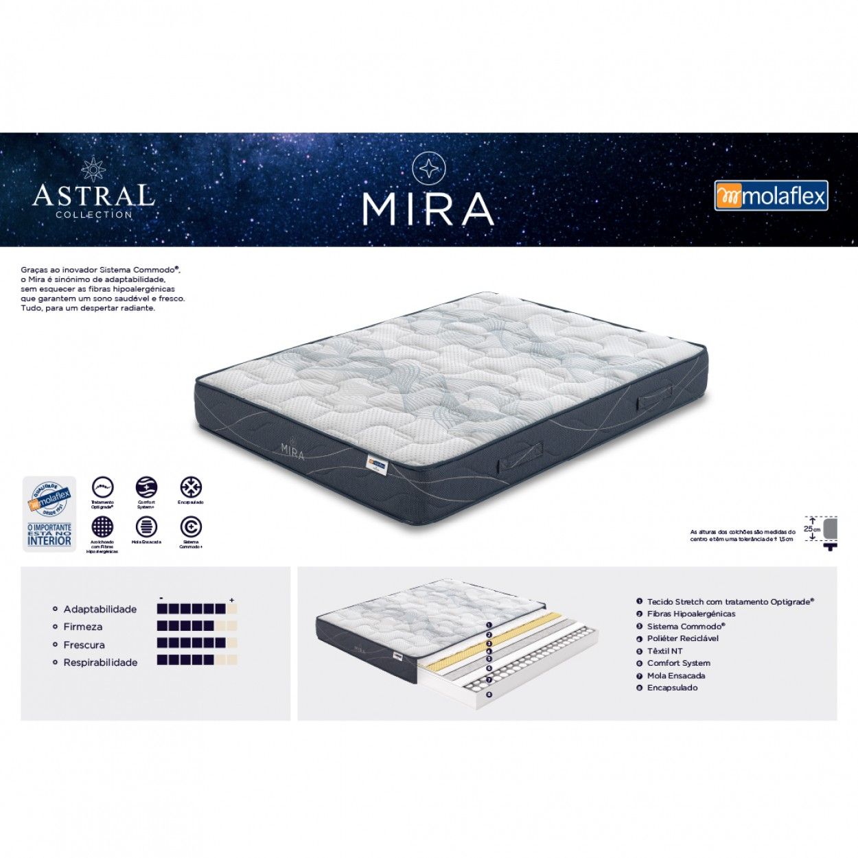 Colcho MOLAFLEX Mira