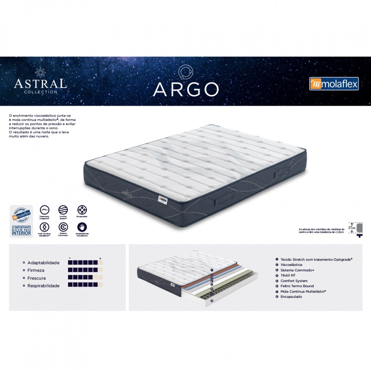 Colcho MOLAFLEX Argo