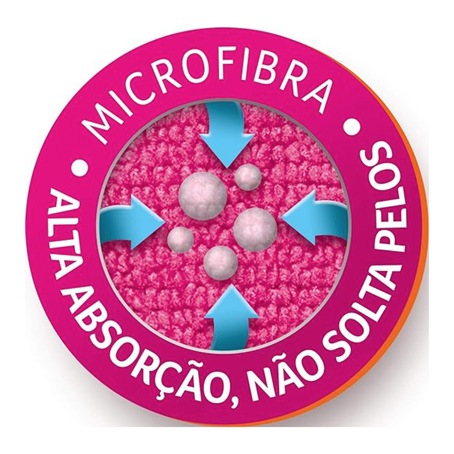 Pano limpeza chão JOM CONDOR