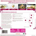 PACK ODISSEIAS JANTAR DE CHEF A DOIS