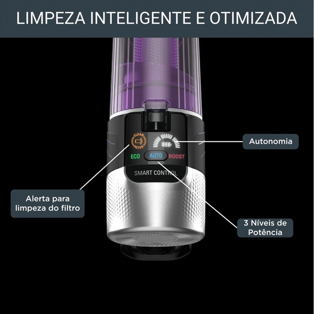 Aspirador Vertical ROWENTA RH2039WO