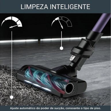 Aspirador Vertical ROWENTA RH2039WO