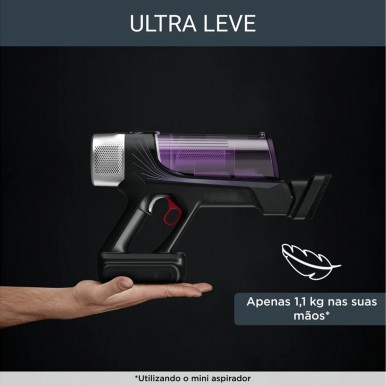 Aspirador Vertical ROWENTA RH2039WO