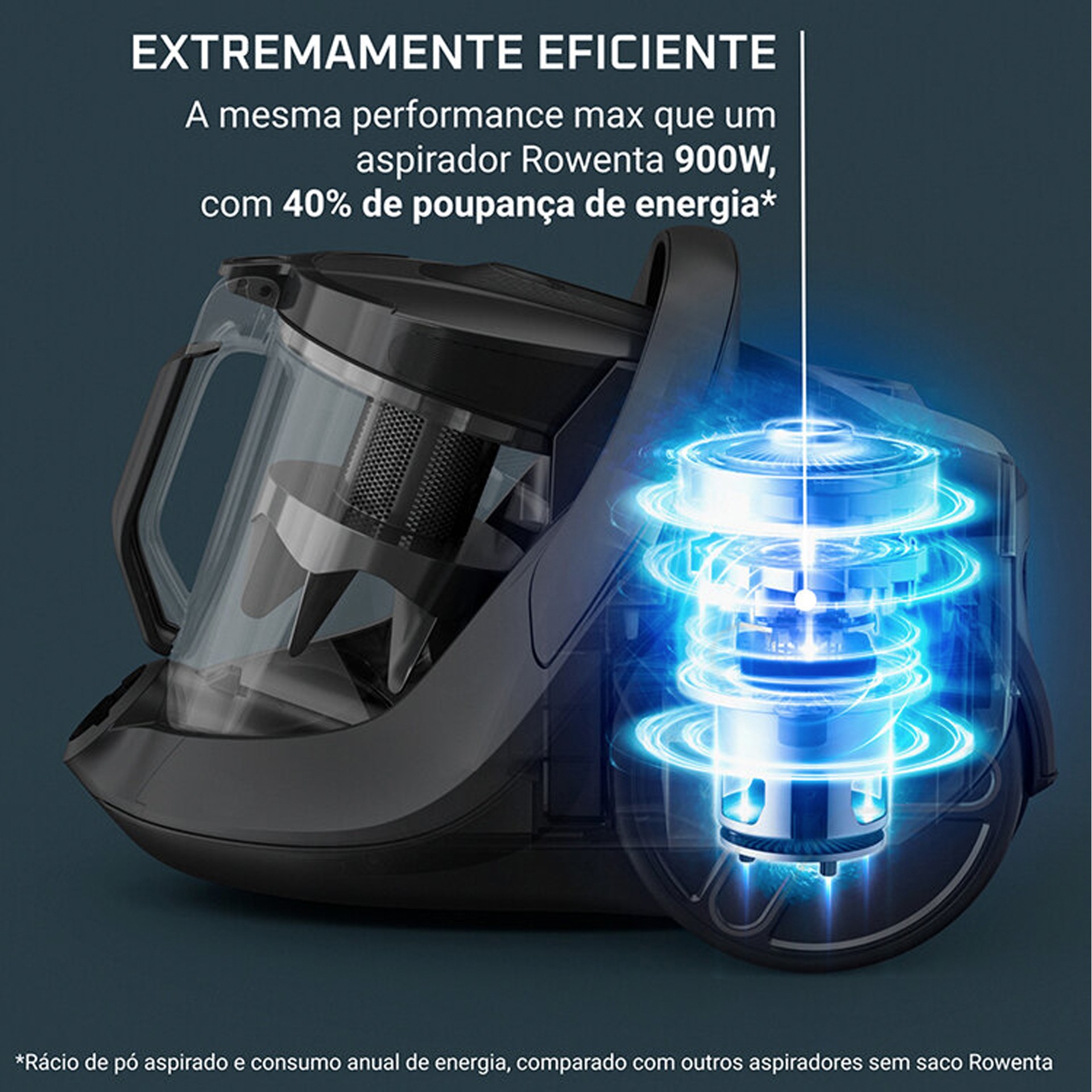 Aspirador sem Saco ROWENTA RO7C89EA