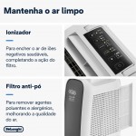 Desumidificador DELONGHI DNS65