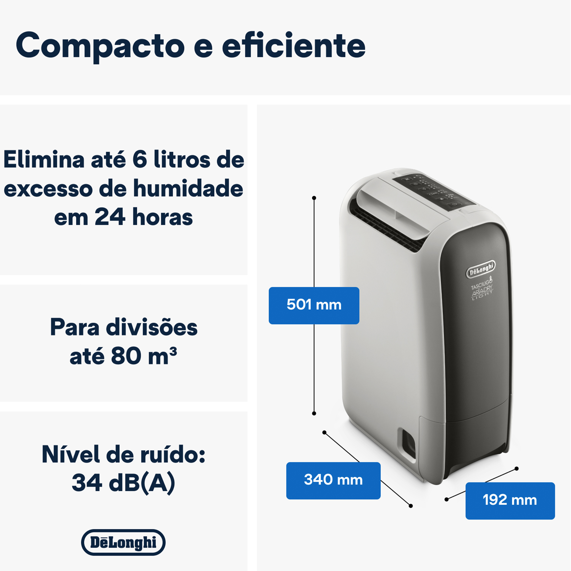 Desumidificador DELONGHI DNS65