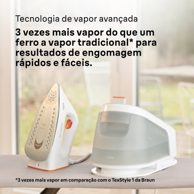 Ferro com Caldeira BRAUN IS1511WH Ferro com Caldeira BRAUN IS1511WH