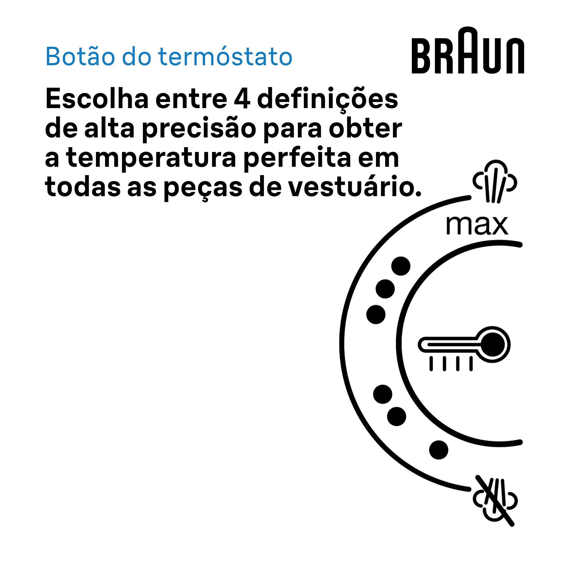 Ferro com Caldeira BRAUN IS1511WH