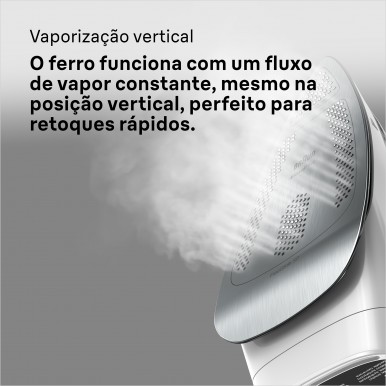Ferro a Vapor BRAUN SI7149.WB