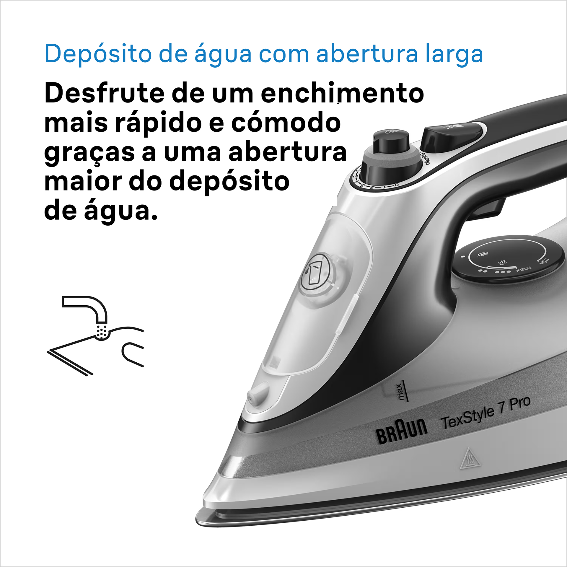 Ferro a Vapor BRAUN SI7149.WB