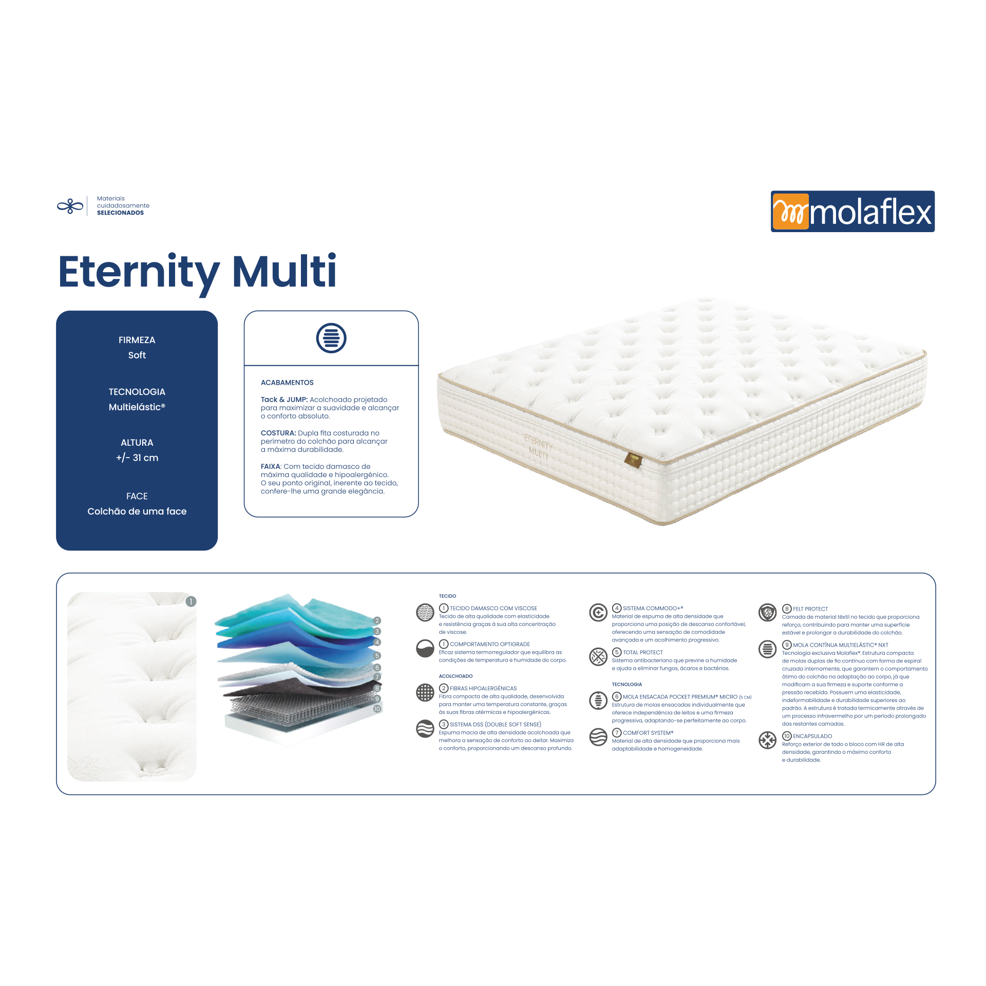 Colchão MOLAFLEX Eternity Multi