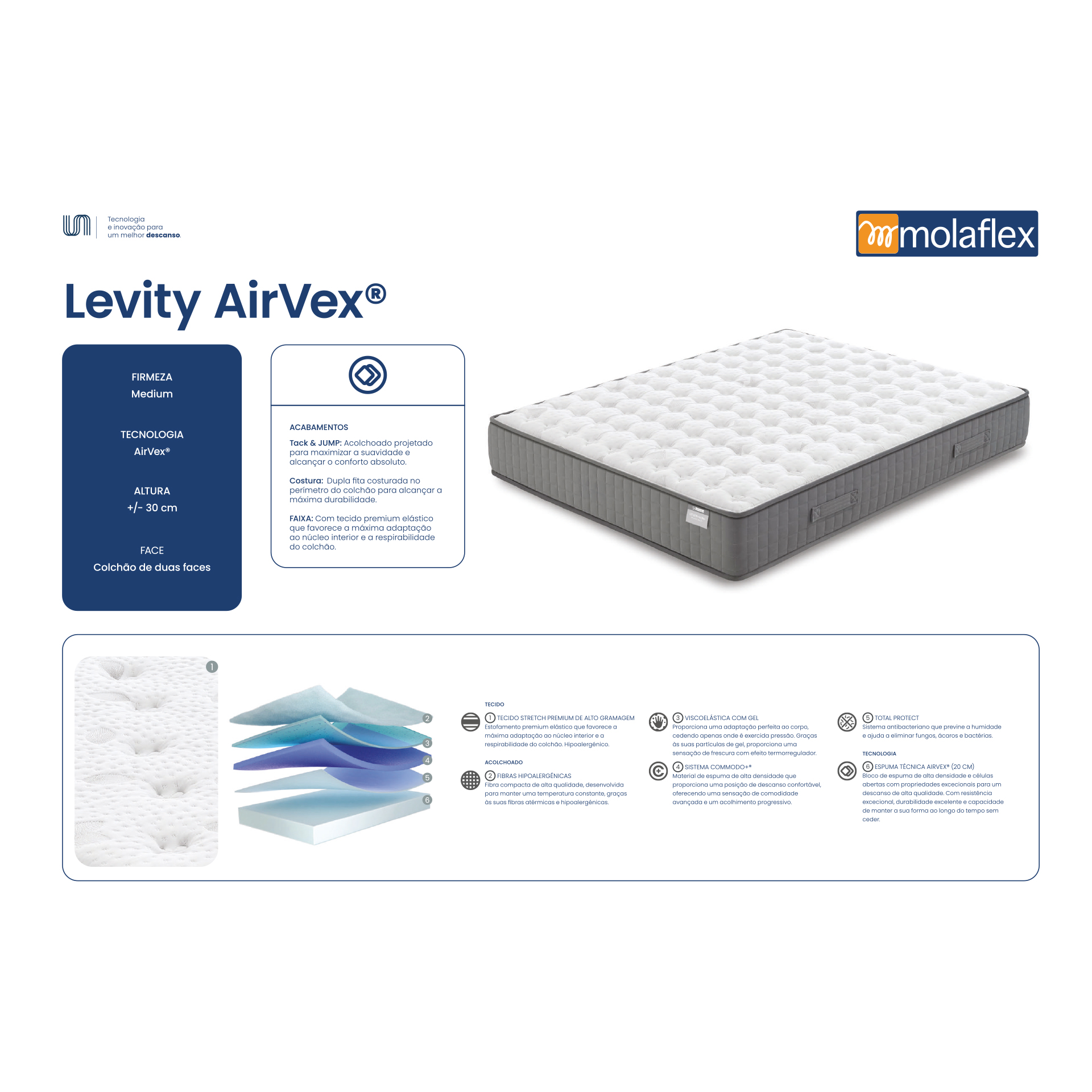 Colchão MOLAFLEX Levityl Airvex-25