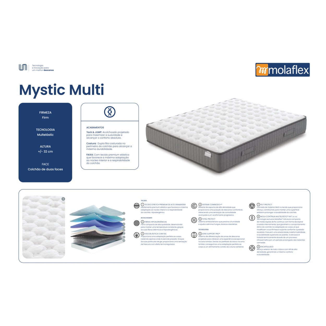 Colchão MOLAFLEX Mystic Multi-25