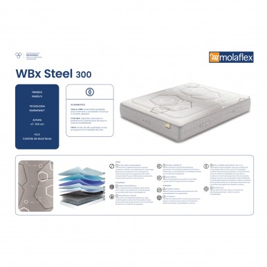 Colchão MOLAFLEX WBX Steel300 Colchão MOLAFLEX WBX Steel300