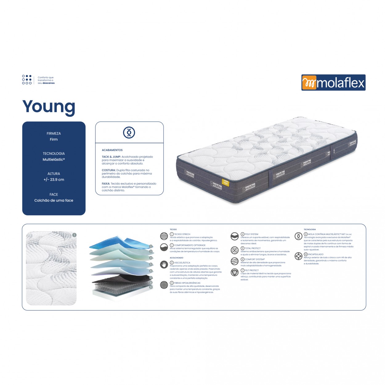 Colchão MOLAFLEX Young