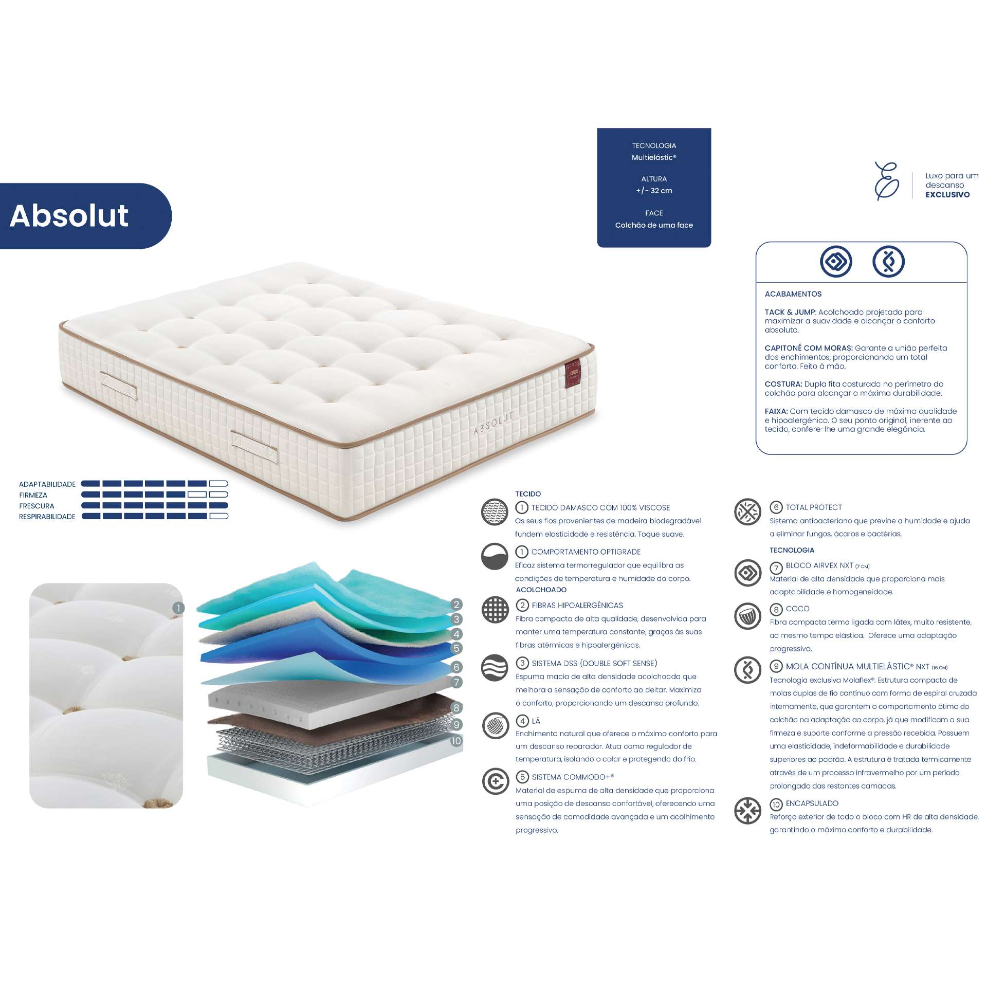 Colchão MOLAFLEX Absolut