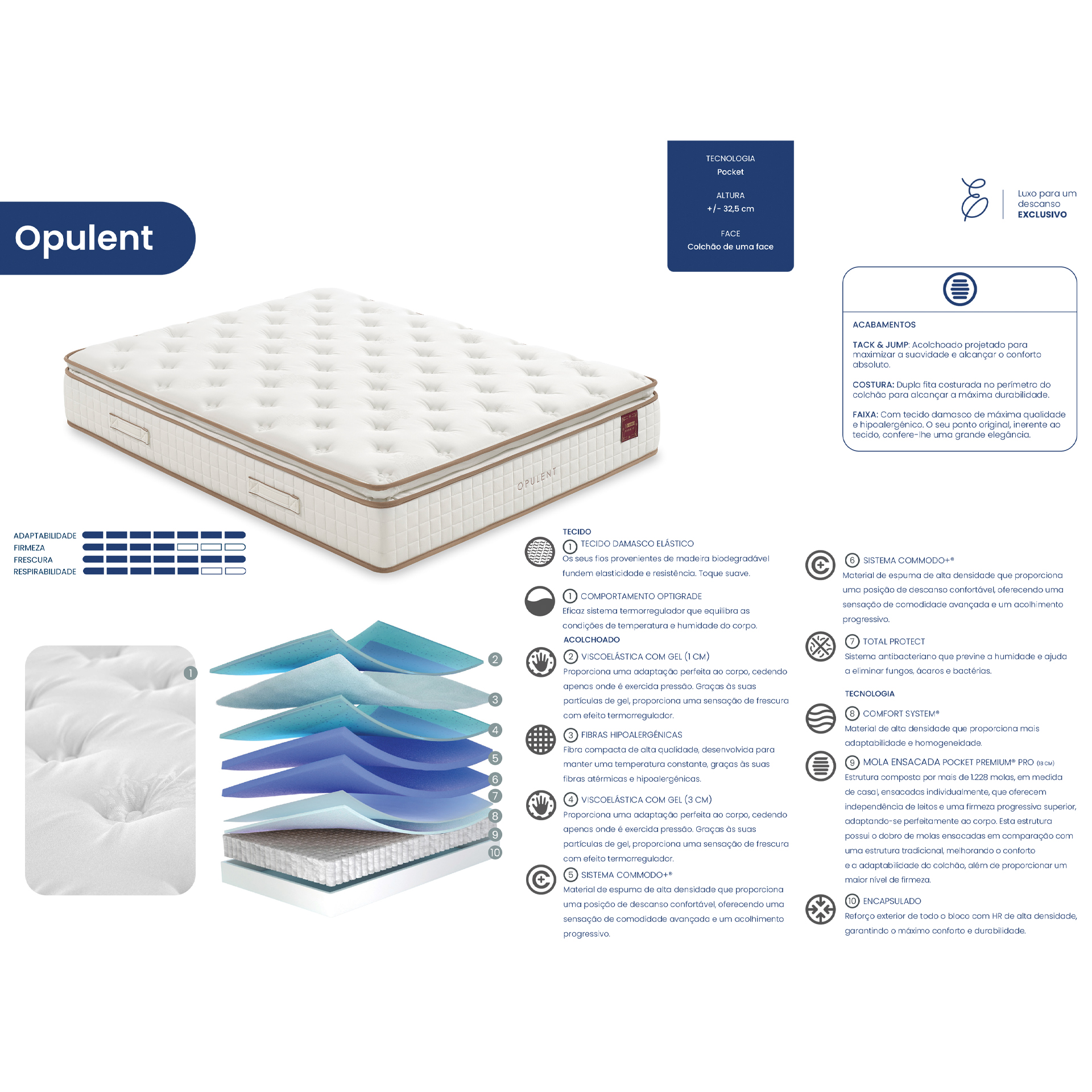 Colchão MOLAFLEX Opulent