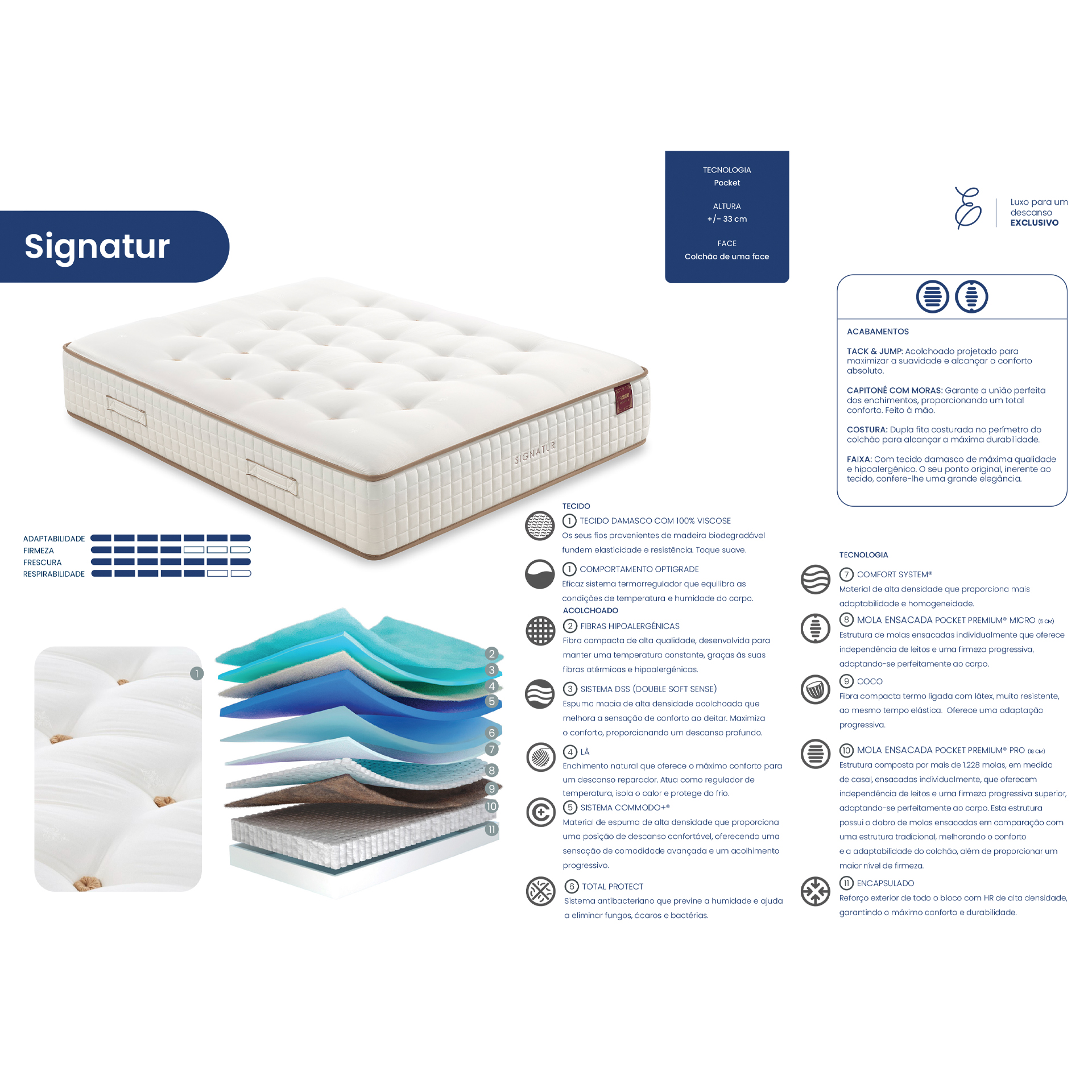 Colchão MOLAFLEX Signatur