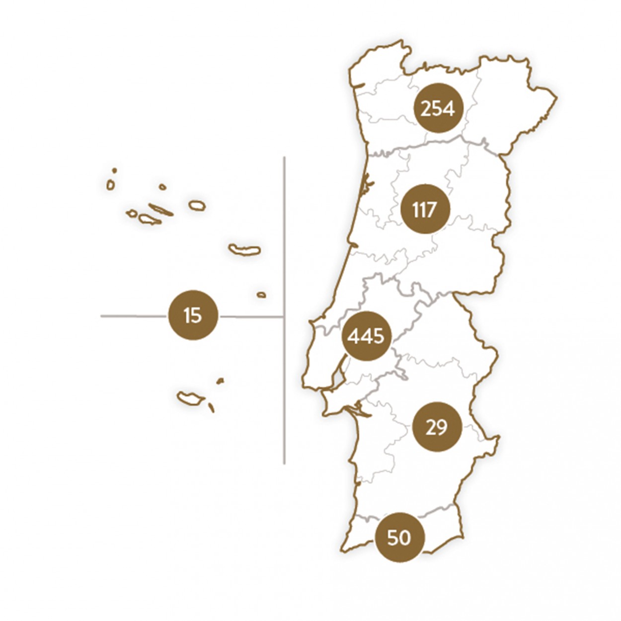 PACK ODISSEIAS MUITOS PARABÉNS