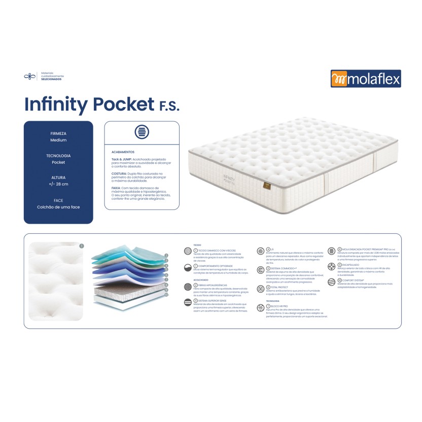 Colch�o MOLAFLEX Infinity Pocket