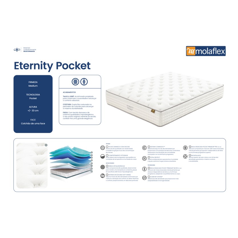 Colch�o MOLAFLEX Eternity Pocket