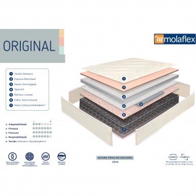 Colchão MOLAFLEX Original Colchão MOLAFLEX Original