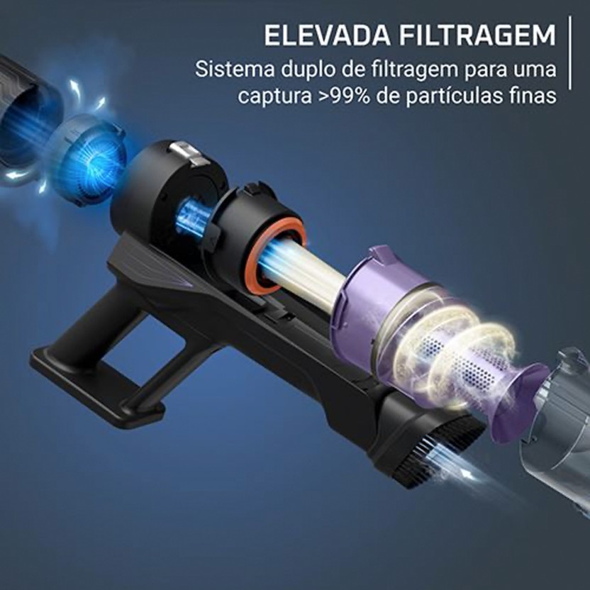Aspirador Vertical ROWENTA RH5A32E0